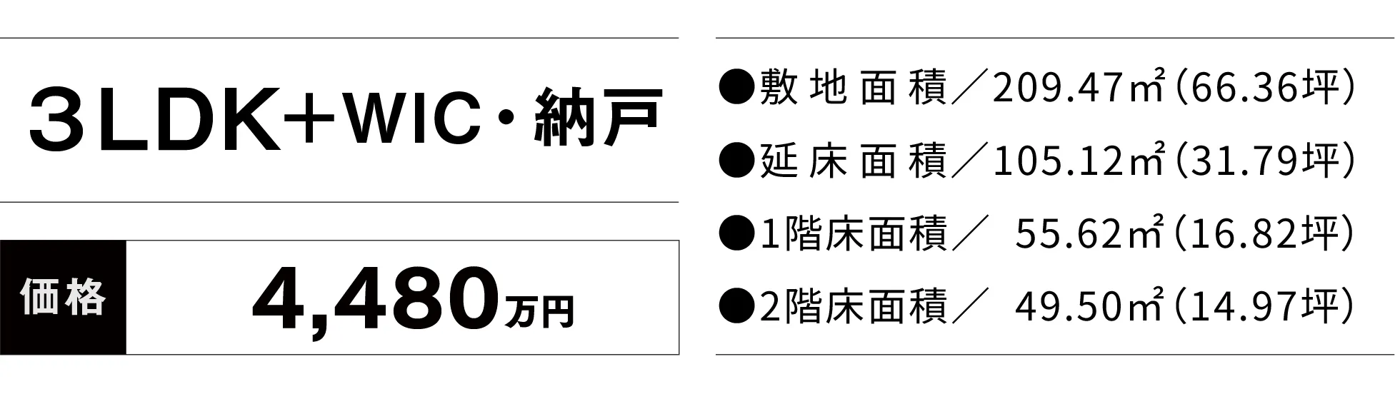 価格・面積